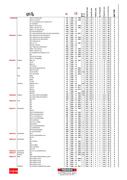 Show page 546