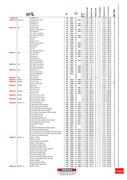 Show page 563