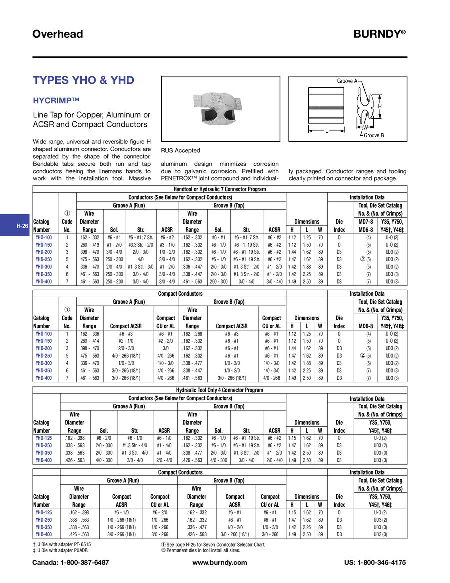 Burndy Die Chart