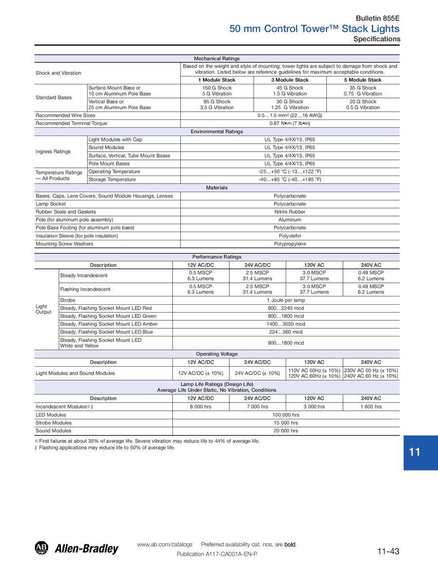 855e Bpm10 Wiring Diagram