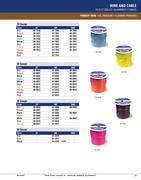 Grote 87-9011 Wire