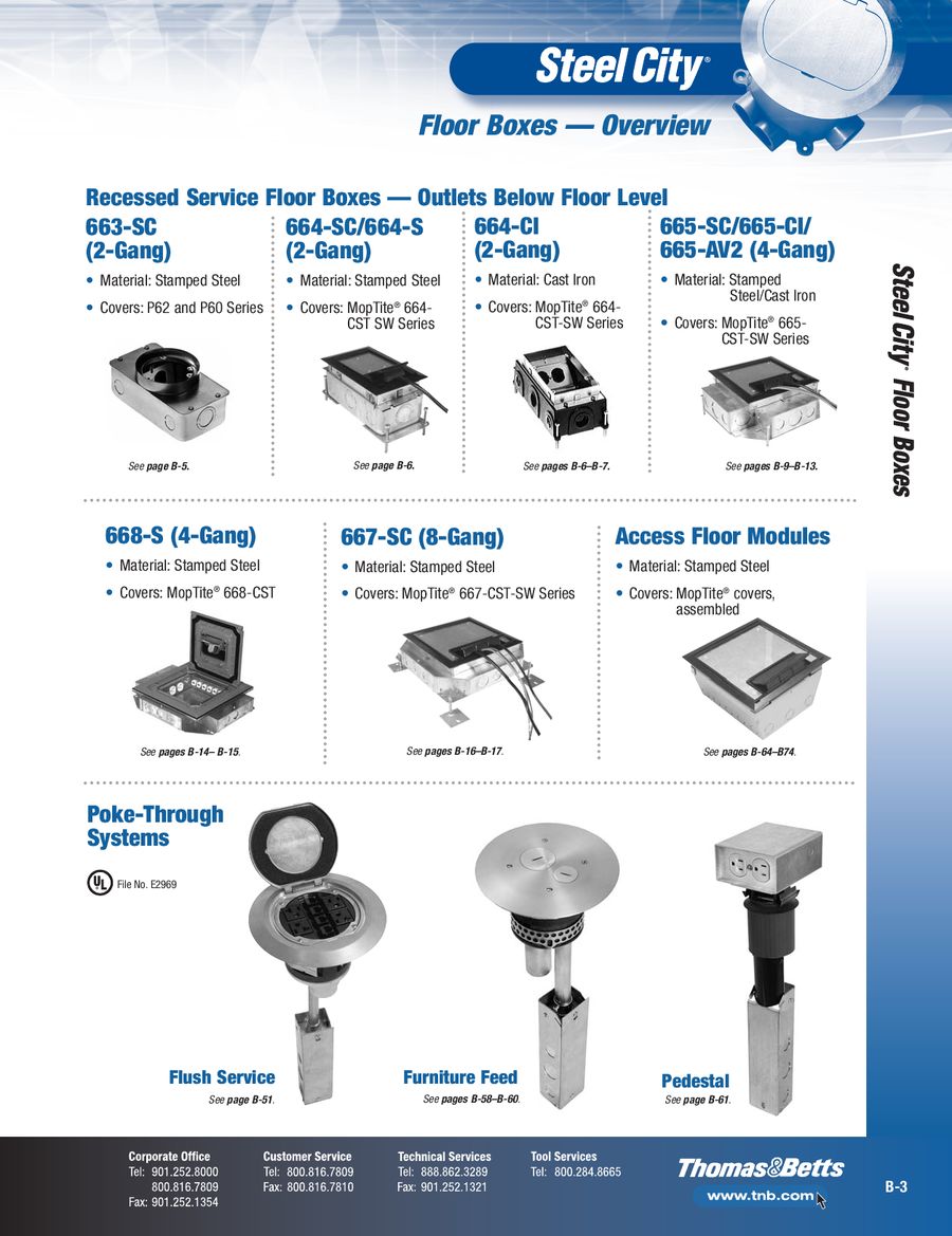 Steel City Carlon Floor Boxes By Thomas Betts