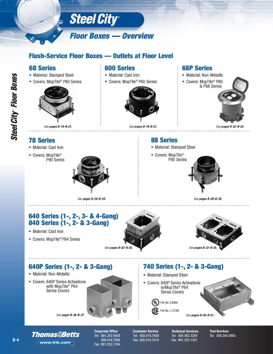 Steel City Carlon Floor Boxes By Thomas Betts