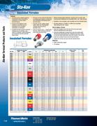 Thomas And Betts Crimp Die Color Chart