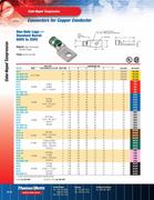 Thomas And Betts Crimp Die Color Chart