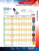 Thomas And Betts Crimp Die Color Chart