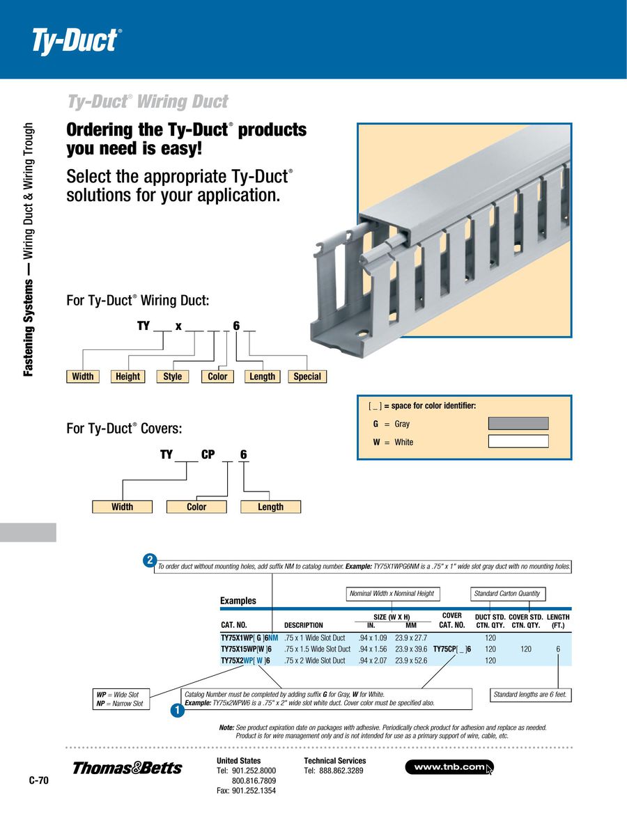 Wire Duct Fill Chart