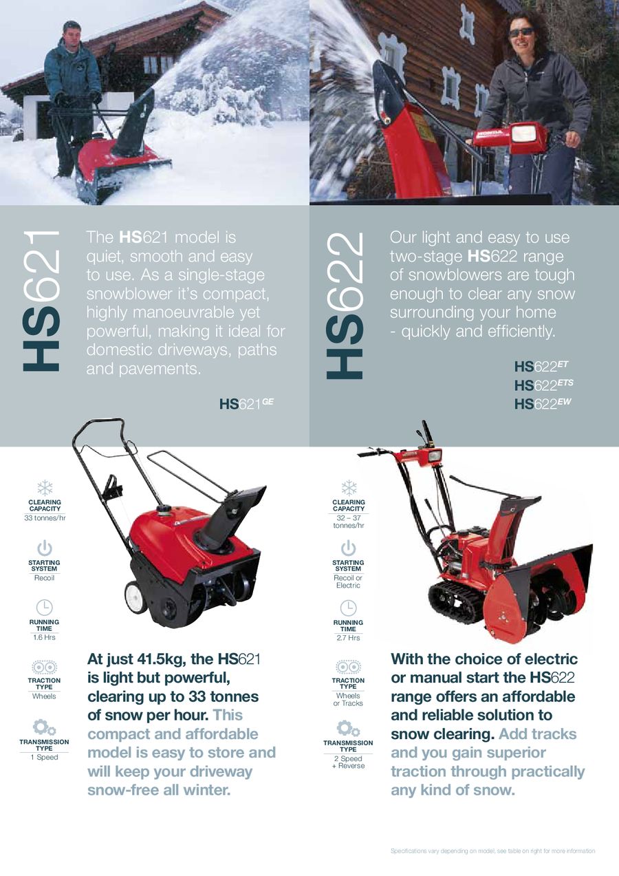 Honda Snow Blower Hs621 Repair Manual