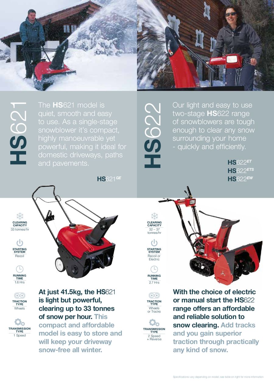 Bestseller: Toro Power Throw 622 Manual