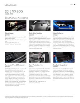 Lexus Accessories 2015 NX 200t