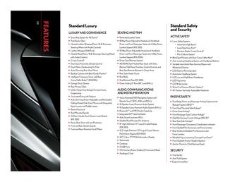 2018 Lexus RX Specifications