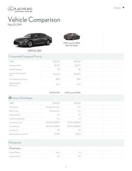 2019 Lexus ES Specifications
