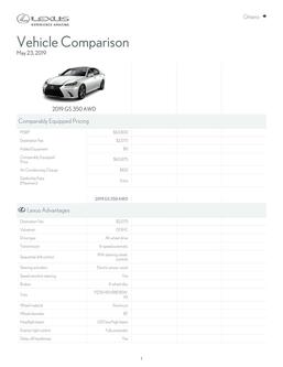 2019 Lexus GS Specifications