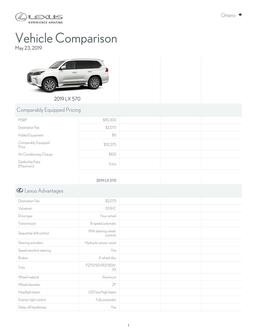 2019 Lexus LX Specifications
