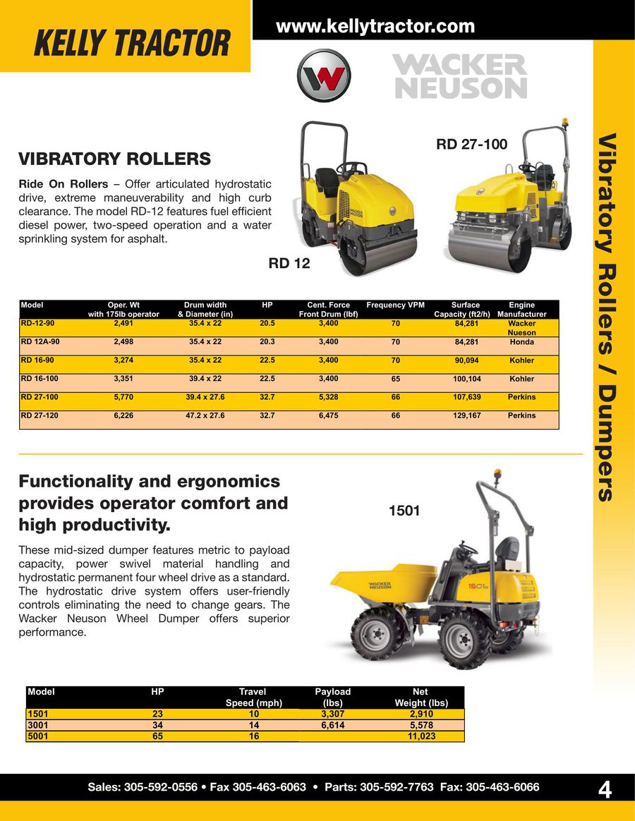... Array - wacker neuson 2015 by kelly tractor co rh who sells it ...