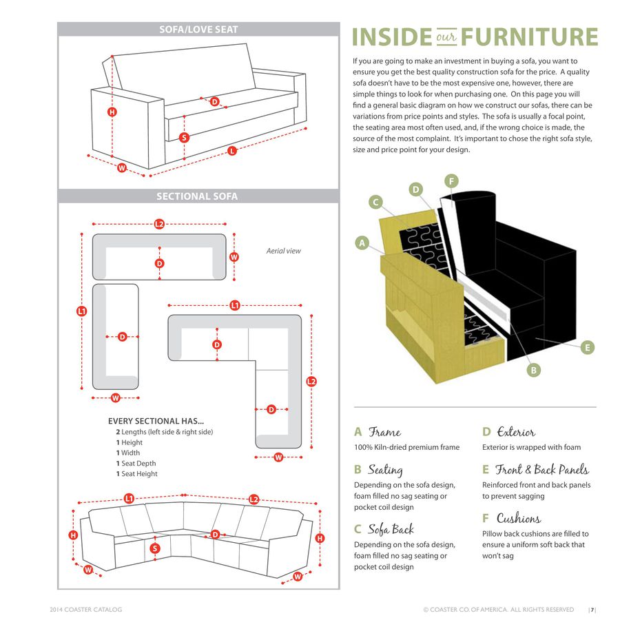 2014 Furniture By Coaster Fine Furniture
