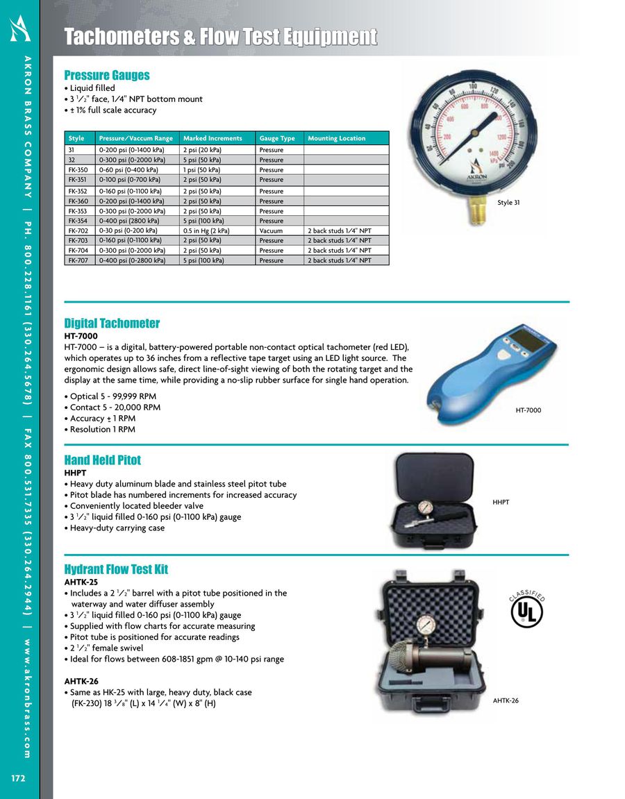 Pitot Gauge Conversion Chart