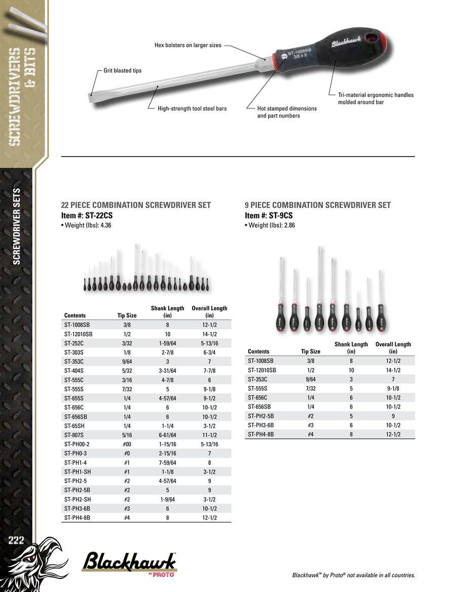 Blackhawk By Proto 9000-T6 T6 Torx Bit Blackhawk By Proto 9000-T6 T6 Torx Bit