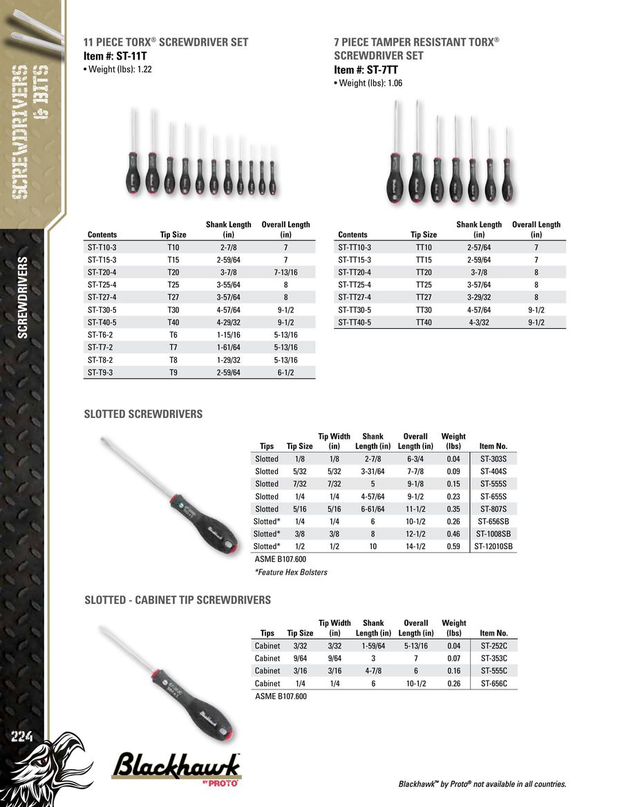 Blackhawk By Proto 9000-T6 T6 Torx Bit Blackhawk By Proto 9000-T6 T6 Torx Bit