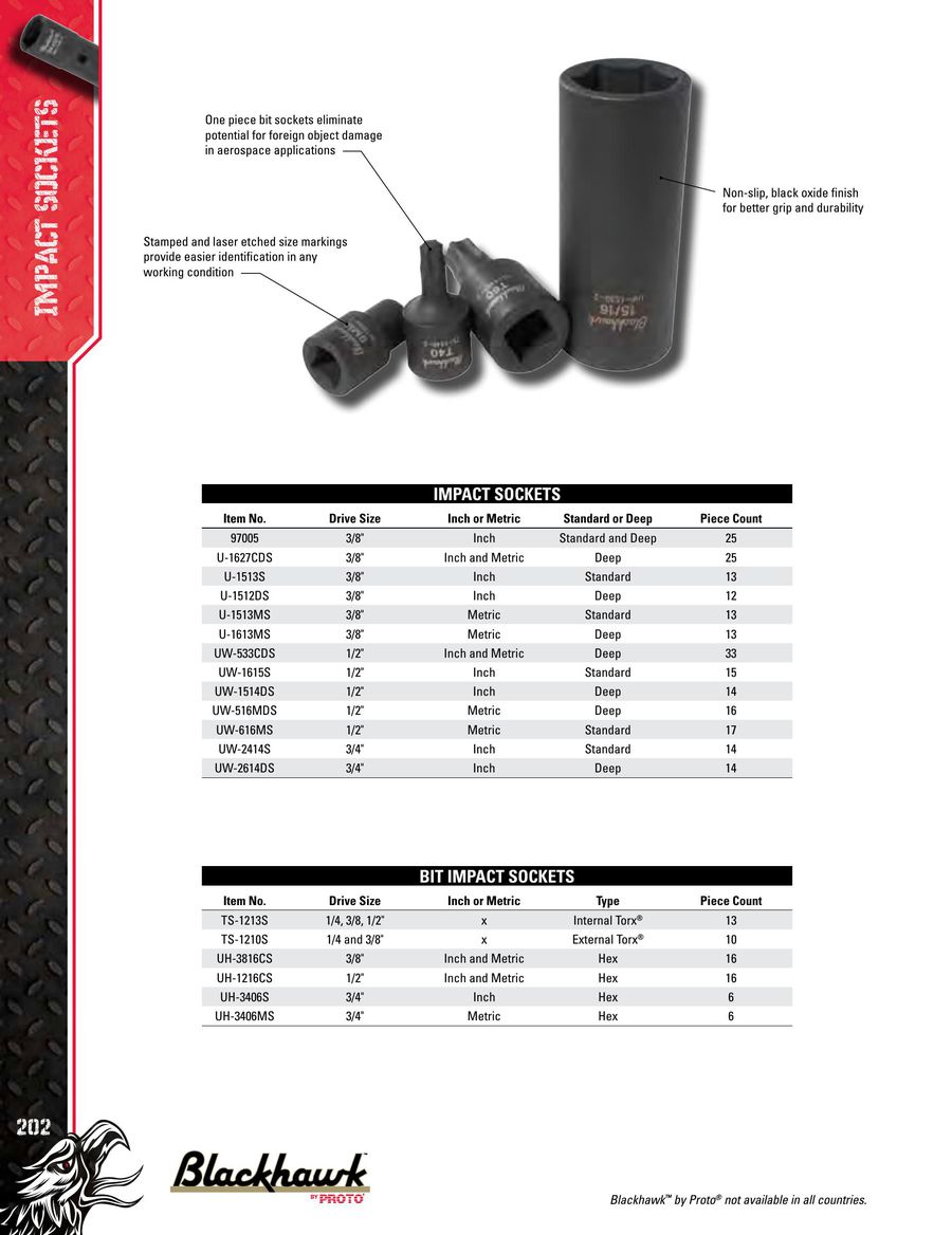 Blackhawk By Proto UH-3810M 10mm Drive Hex Bit Impact Socket 3/8-Inch Blackhawk By Proto UH-3810M 10mm Drive Hex Bit Impact Socket 3/8-Inch