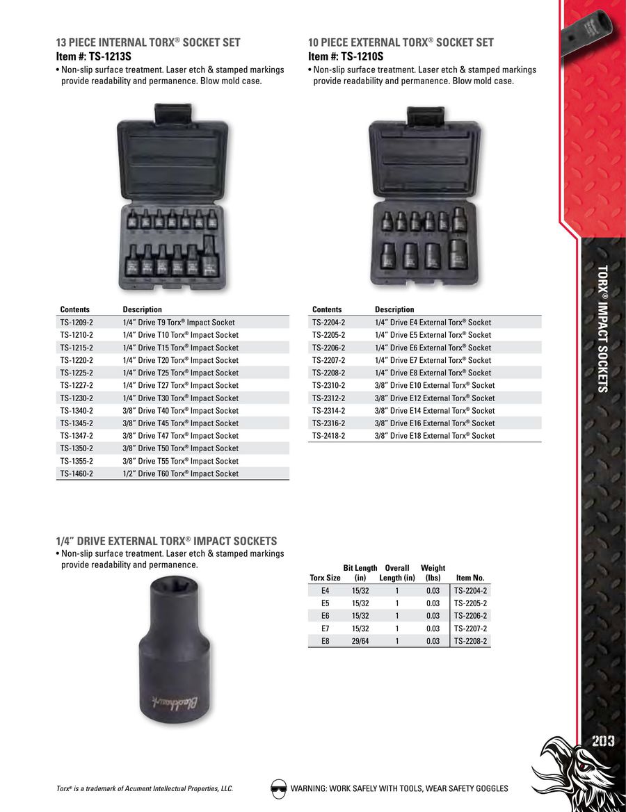 Blackhawk By Proto TS-2208-2 E8 Drive Torx Impact Socket 1/4-Inch 