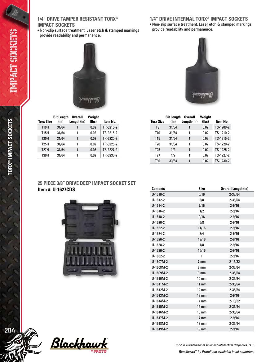 Blackhawk By Proto TS-2208-2 E8 Drive Torx Impact Socket 1/4-Inch 