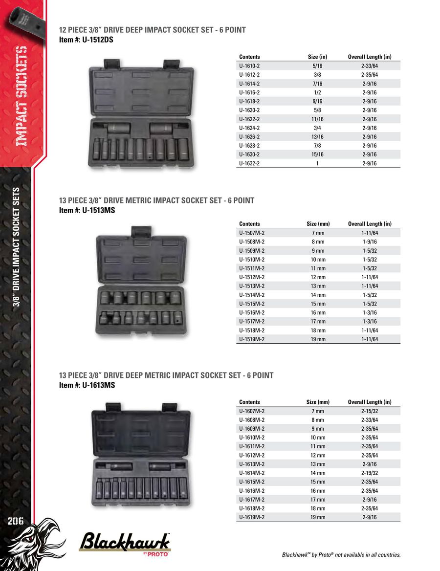Blackhawk By Proto UH-3810M 10mm Drive Hex Bit Impact Socket 3/8-Inch Blackhawk By Proto UH-3810M 10mm Drive Hex Bit Impact Socket 3/8-Inch