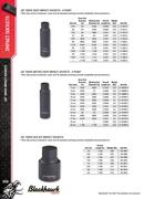 Blackhawk By Proto UH-3810M 10mm Drive Hex Bit Impact Socket 3/8-Inch Blackhawk By Proto UH-3810M 10mm Drive Hex Bit Impact Socket 3/8-Inch