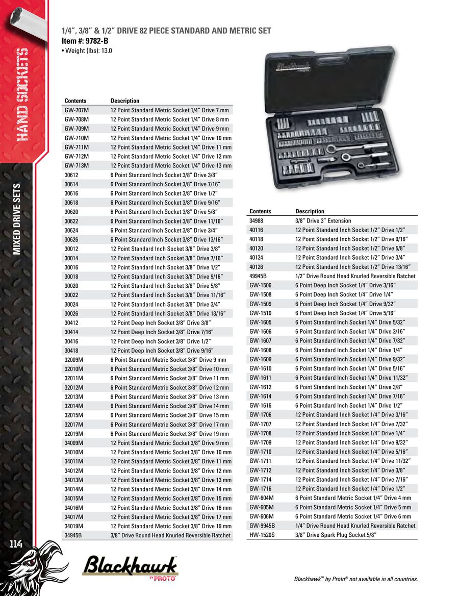 1/4-Inch Blackhawk By Proto GW-1616 6 Point Socket with 1/2-Inch Drive 1/4-Inch Blackhawk By Proto GW-1616 6 Point Socket with 1/2-Inch Drive