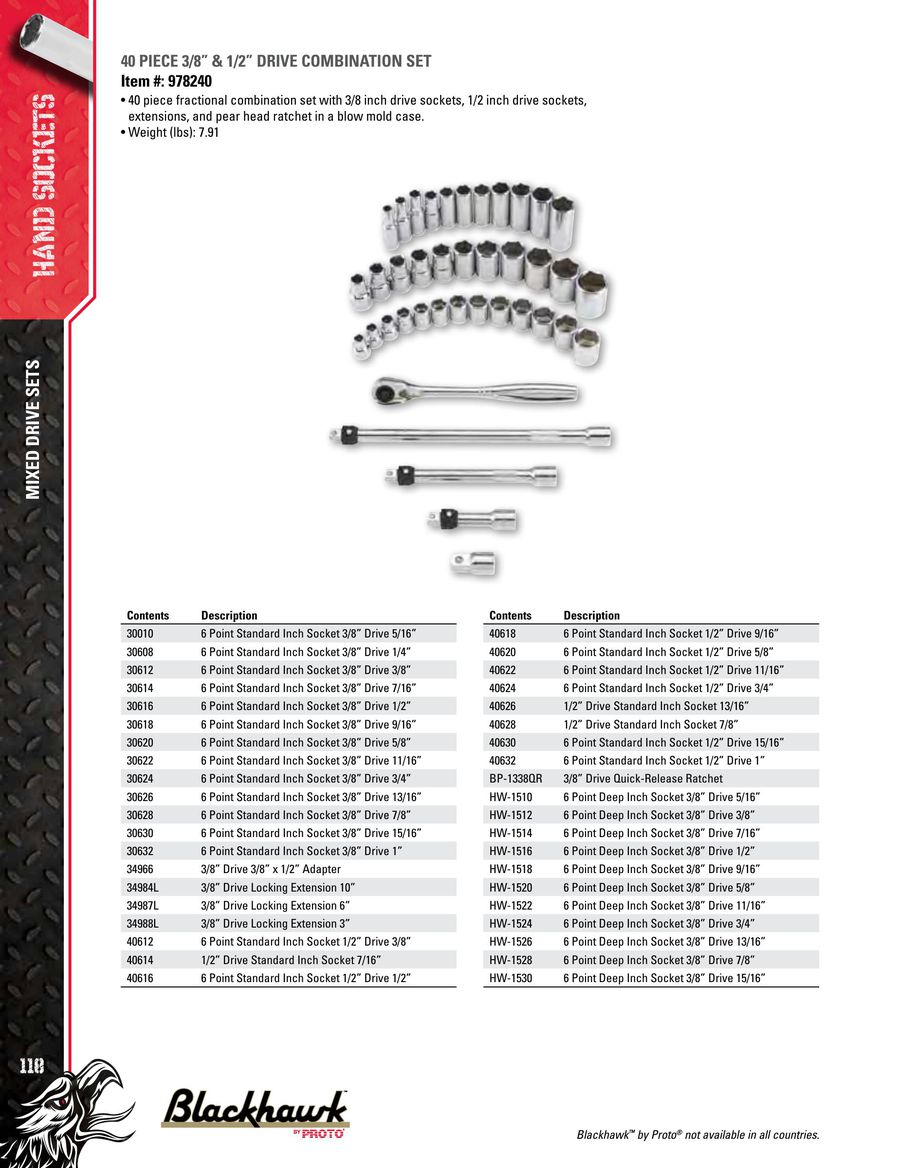 3//8-Inch Blackhawk by Proto 34008M 12-Point 8mm Drive Socket