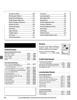 Spark Plug Reference Chart