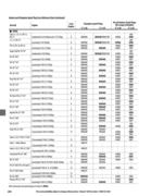 Champion Spark Plug Cross Reference Chart