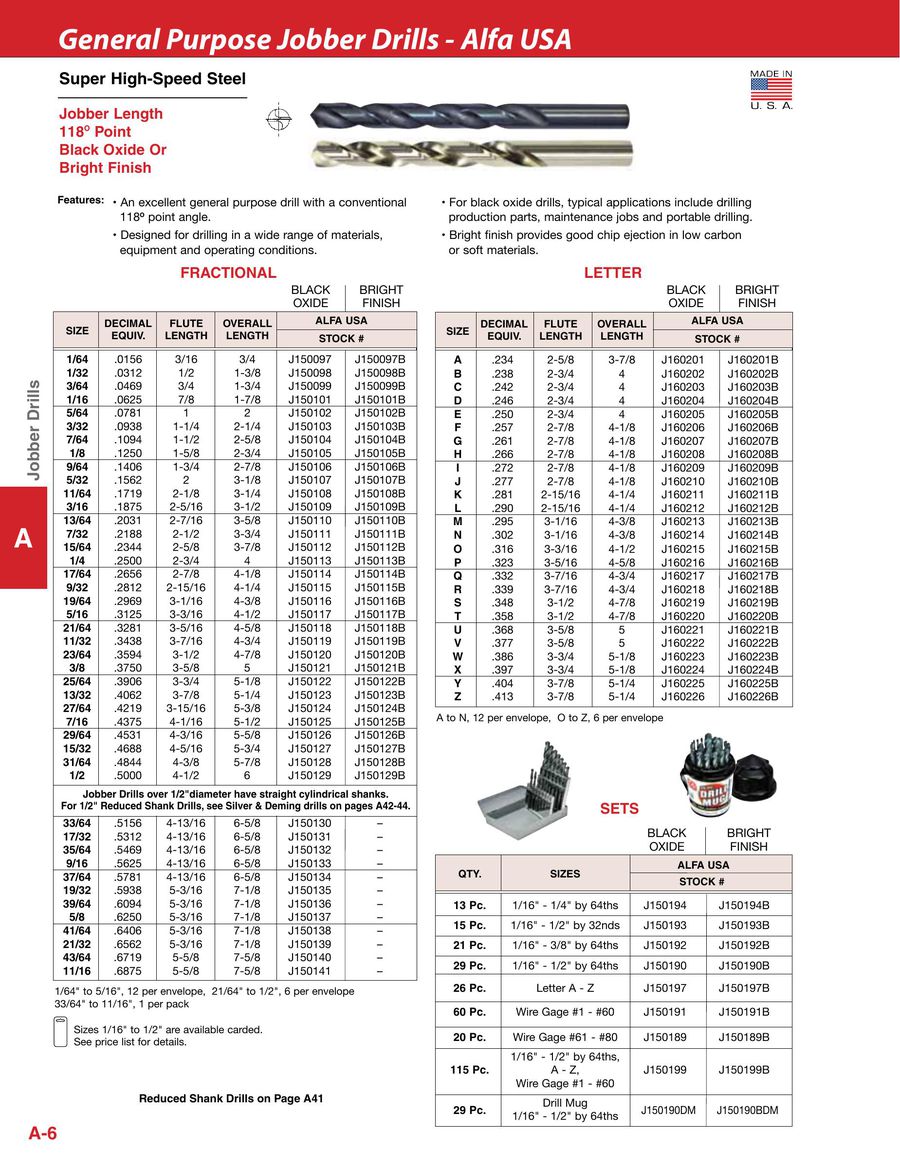 6 Pack Alfa Tools J150127B 15//32 High-Speed Steel Jobber Drill with Bright Finish