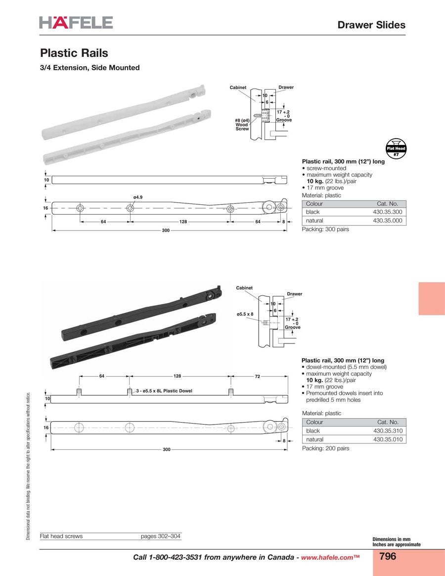 Drawer Slides 2015 By Hafele Canada