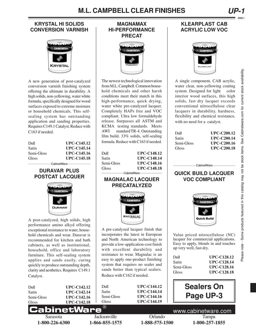 Ml Campbell Glaze Color Chart