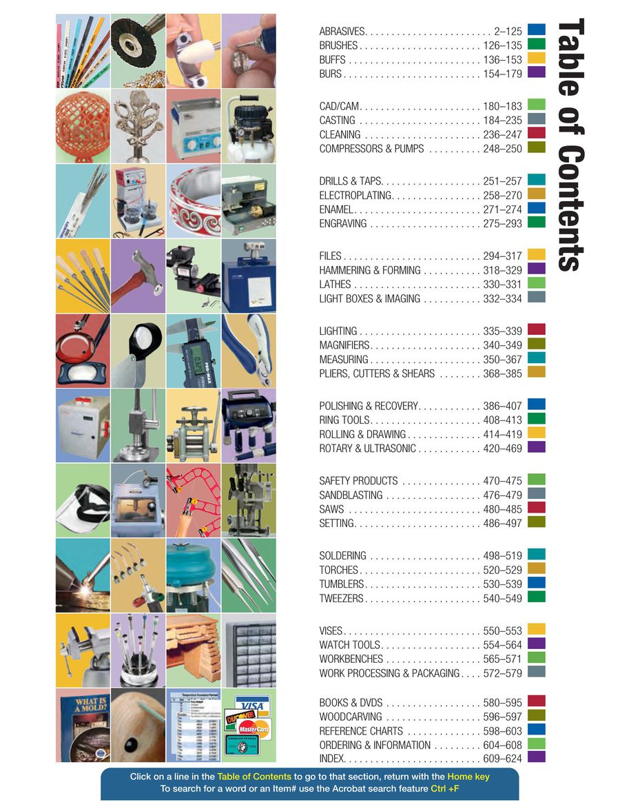 Gesswein Polishing Stones Chart