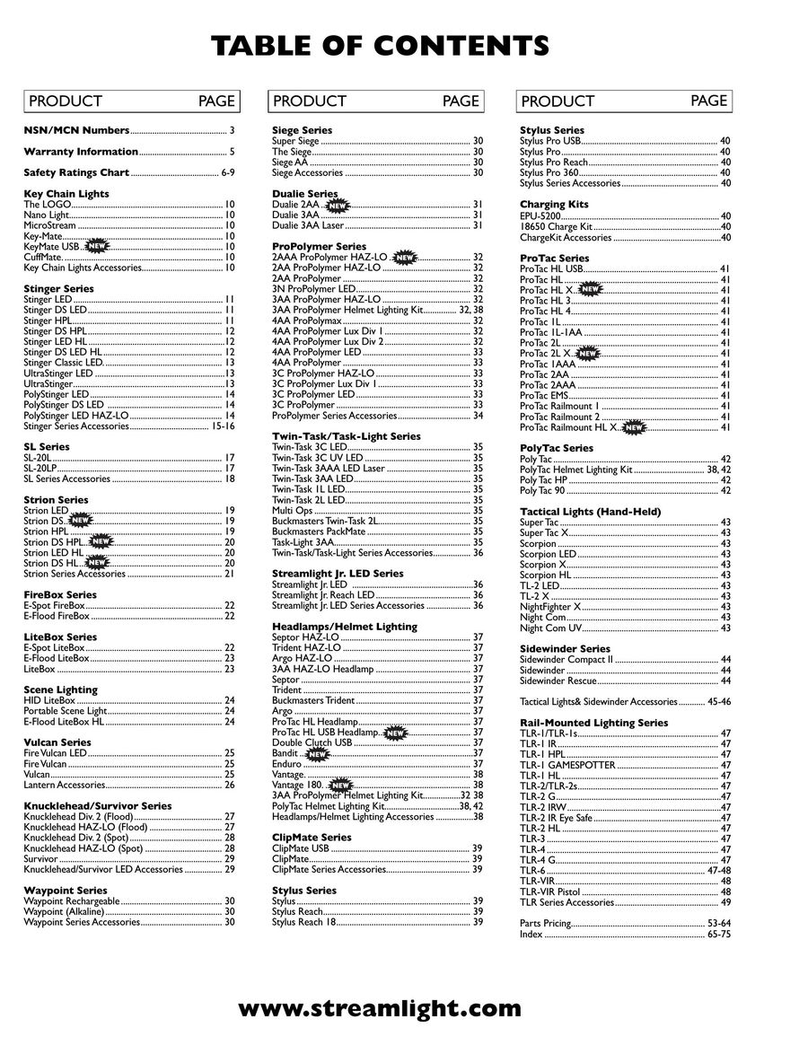 34 Streamlight Stinger Parts Diagram - Wiring Diagram Database