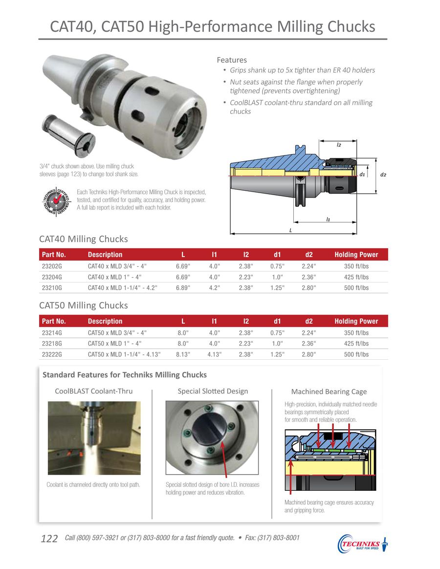 Techniks 1-1//4/" OD x 5//16/" ID Reduction Sleeve for Milling Chucks
