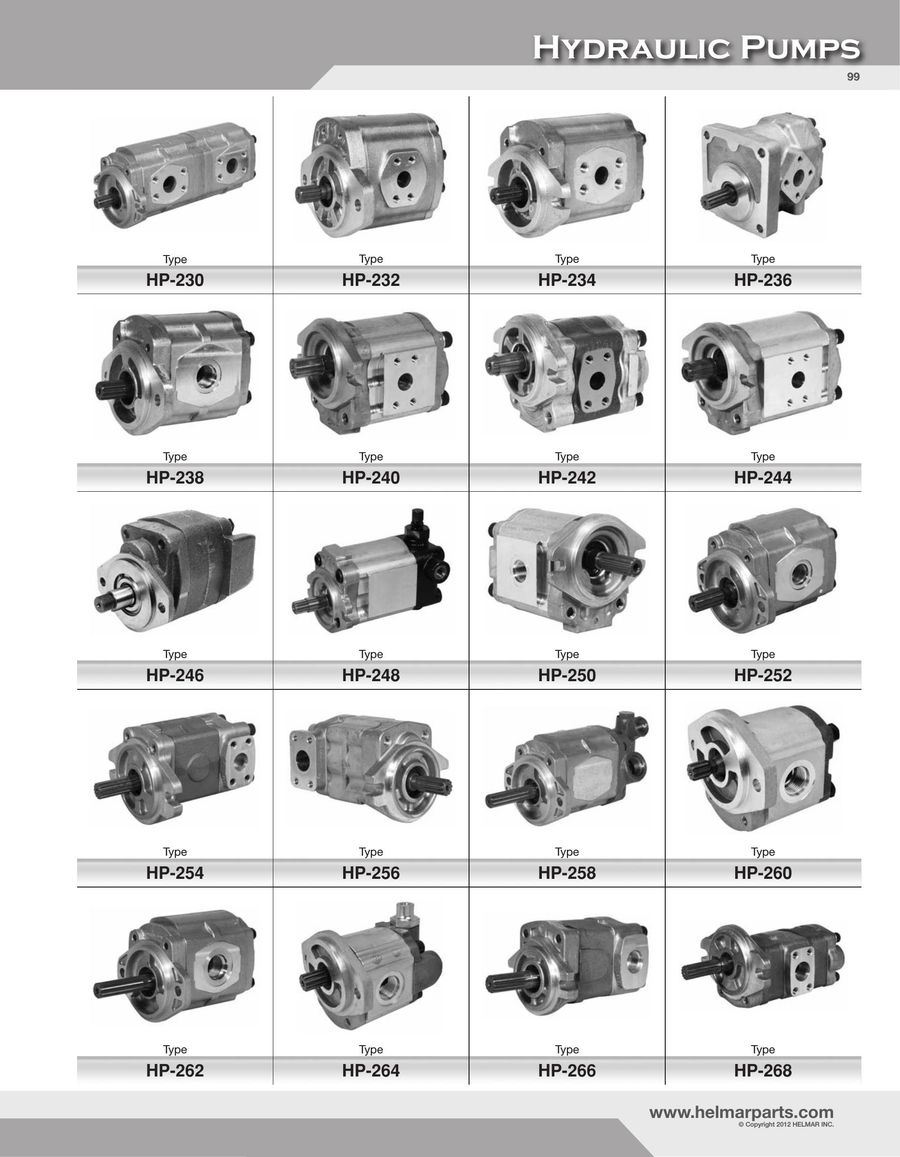 studie Sentimental suppe Hydraulic Pumps 2015 by Helmar Incorporated