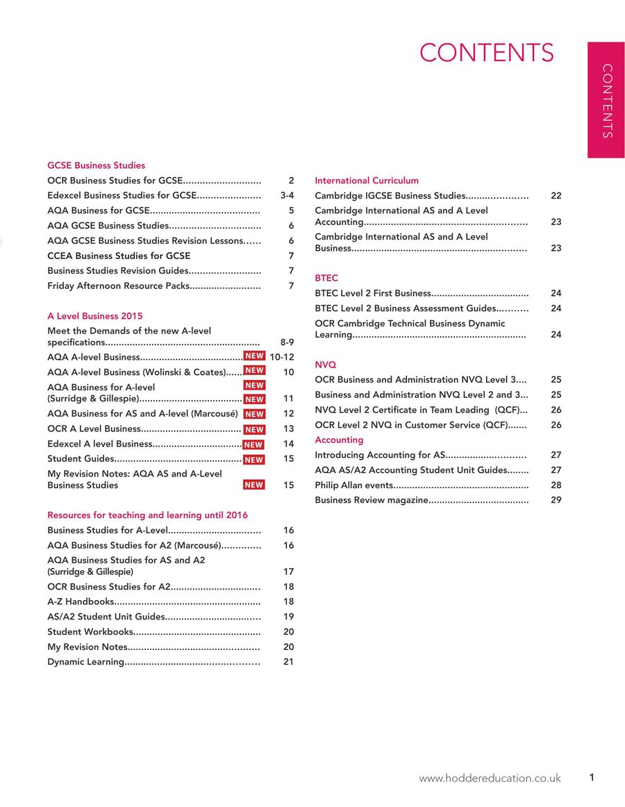 business studies a level notes business studies a level notes