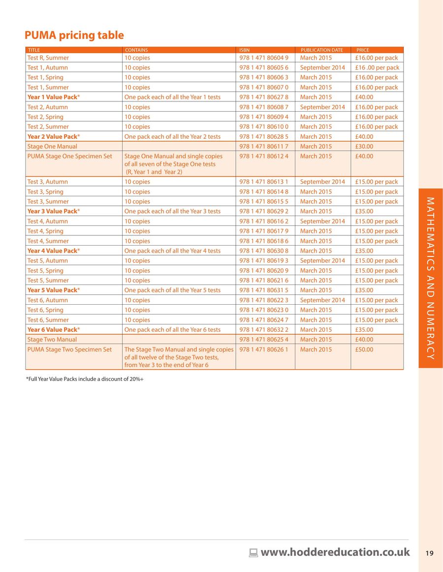 puma test year 4 spring