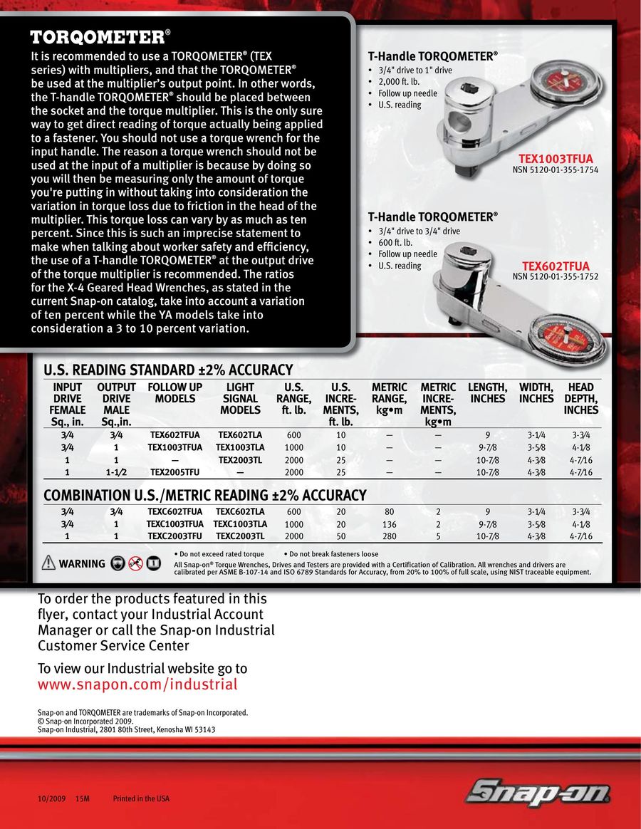 Torque Multiplier Conversion Chart