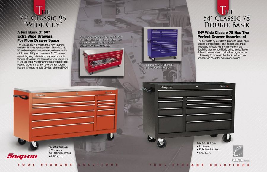 Classic Storage 2015 By Snap On