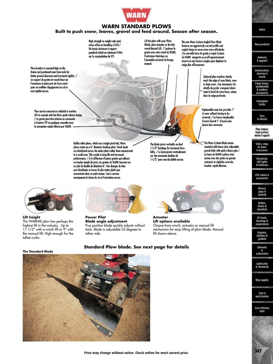 2016 Atv Hp Chart