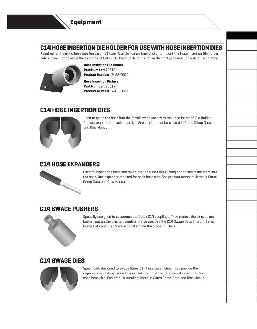 Gates Crimp Chart