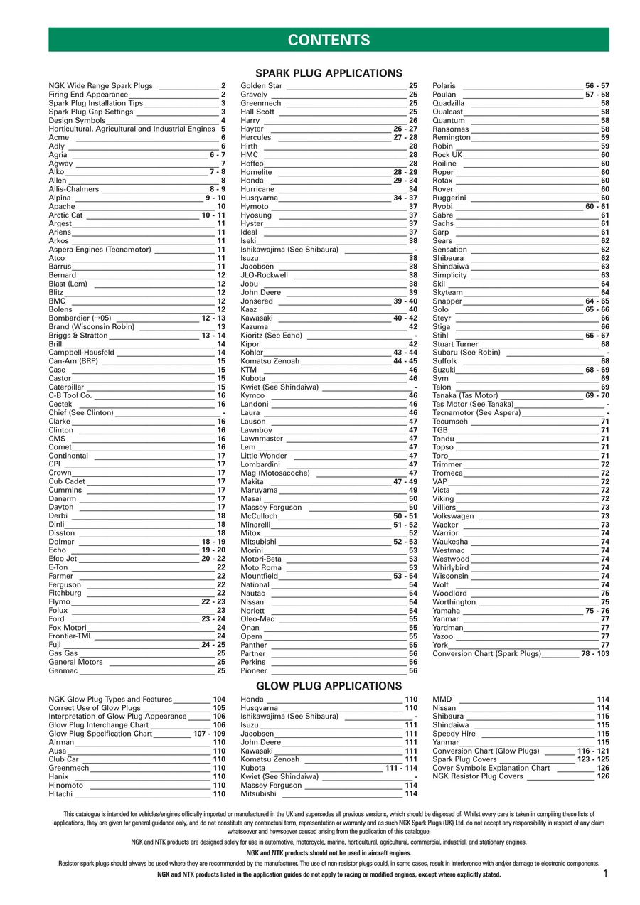 Ngk Spark Plug Temperature Chart