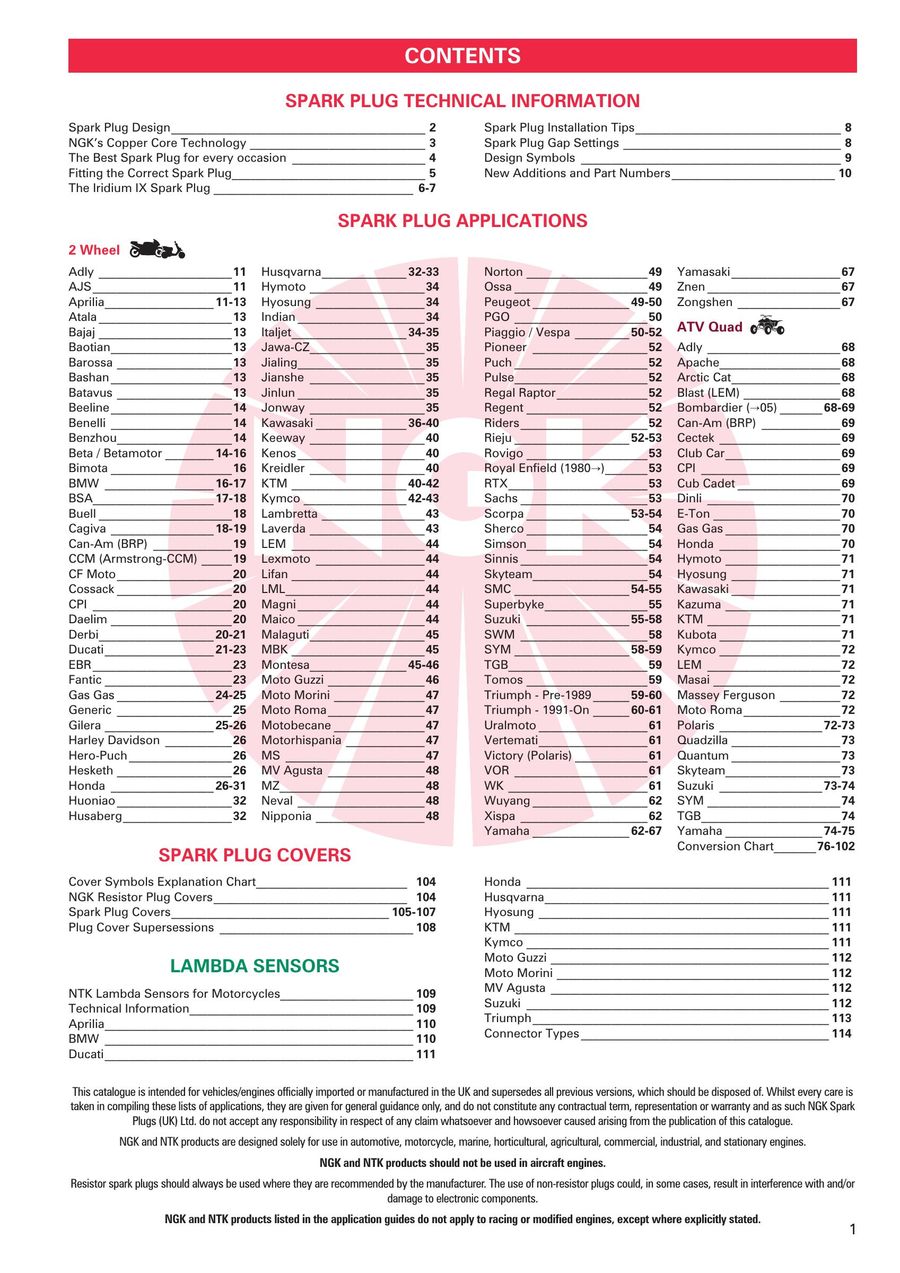 Ngk Spark Plug Application Chart