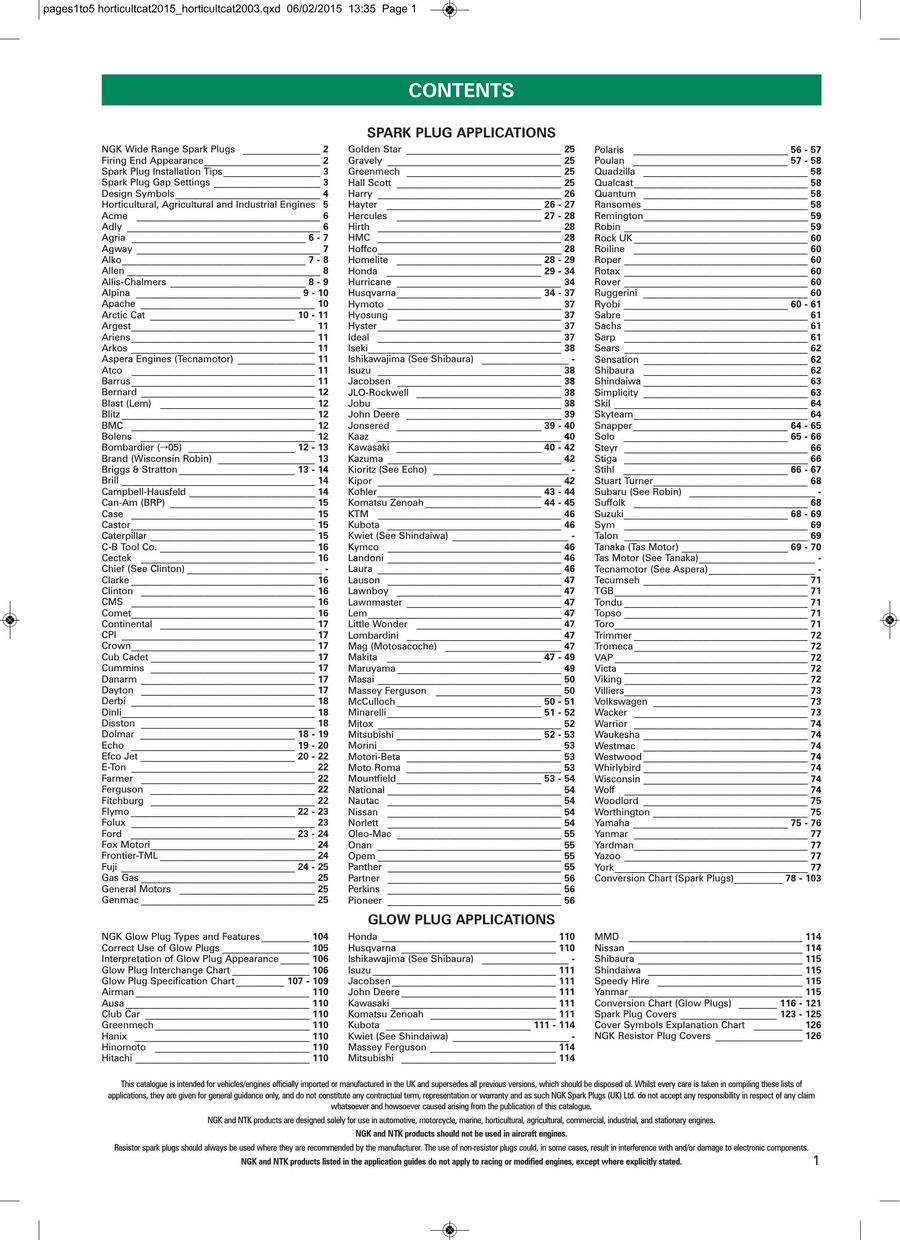 Kawasaki Spark Plug Gap Chart