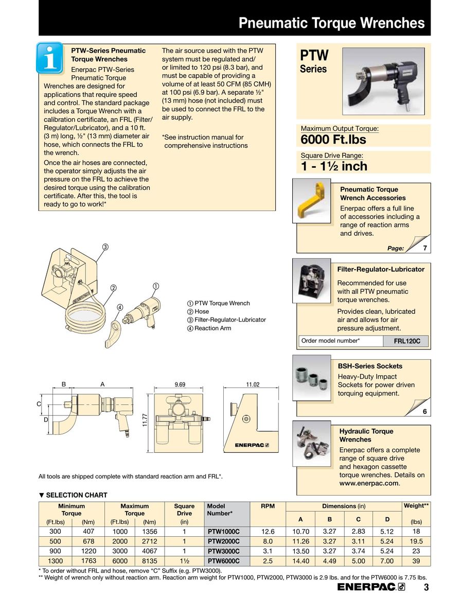 Enerpac Torque Wrench Chart