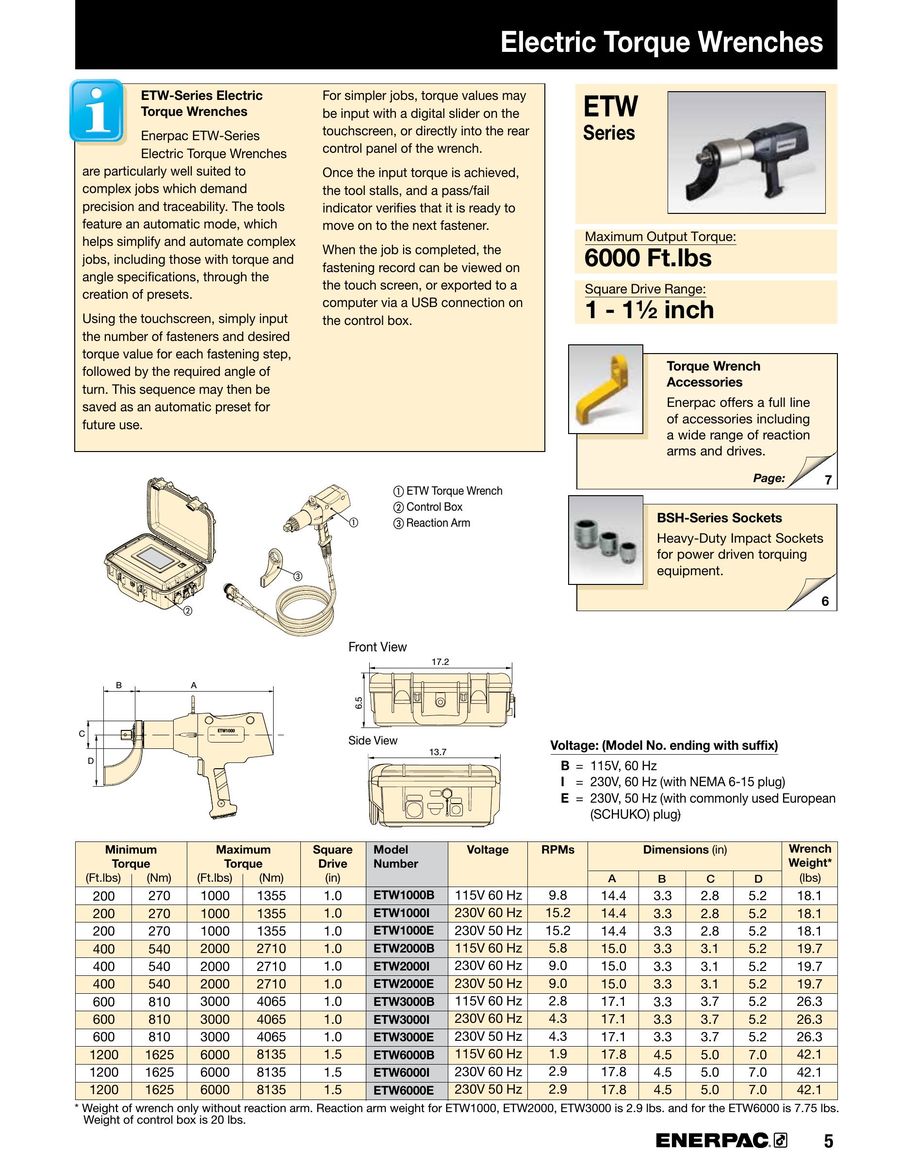 Enerpac Torque Wrench Chart